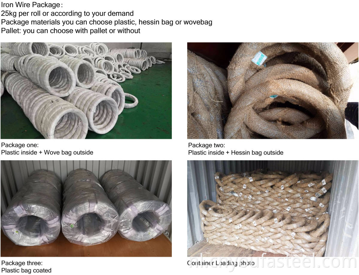 Galvanized Iron Wire